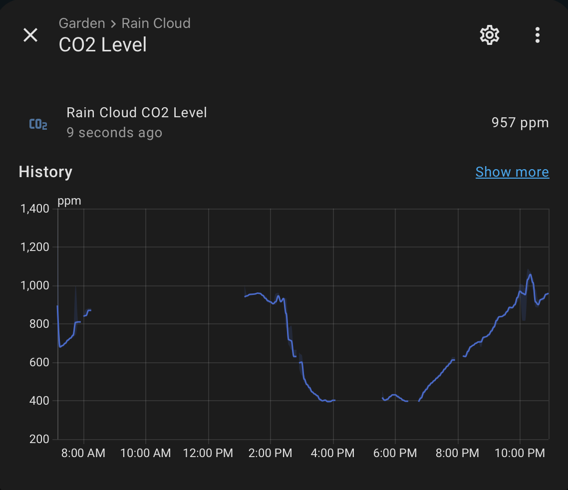 Hitting a bit of a roadblock